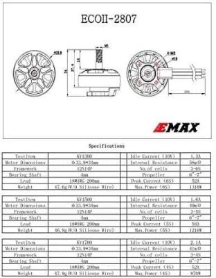Emax ECO II 2807 4S 1700KV Fırçasız Motor (FPV Racing RC Drone için Kullanılabilir) 
